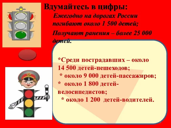 *Среди пострадавших – около 14 500 детей-пешеходов; * около 9 000