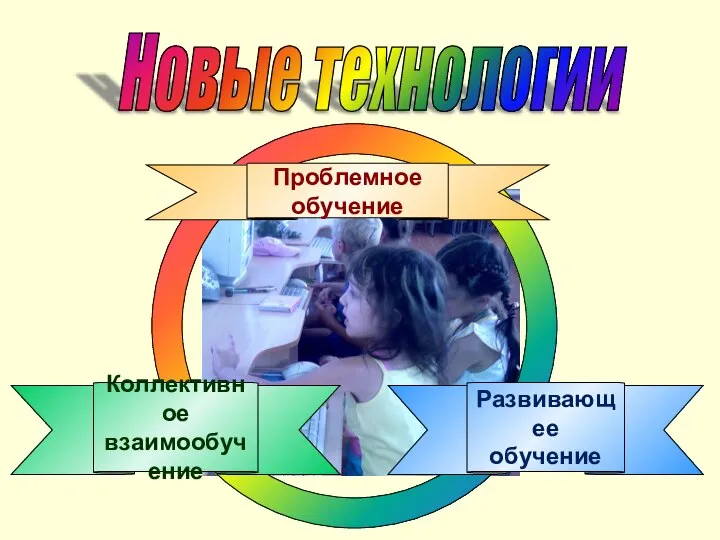 Развивающее обучение Новые технологии Коллективное взаимообучение Проблемное обучение