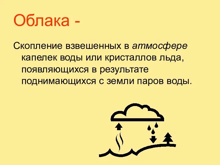 Облака - Скопление взвешенных в атмосфере капелек воды или кристаллов льда,