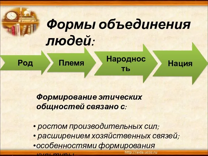 Род Племя Народность Нация Формы объединения людей: Формирование этических общностей связано