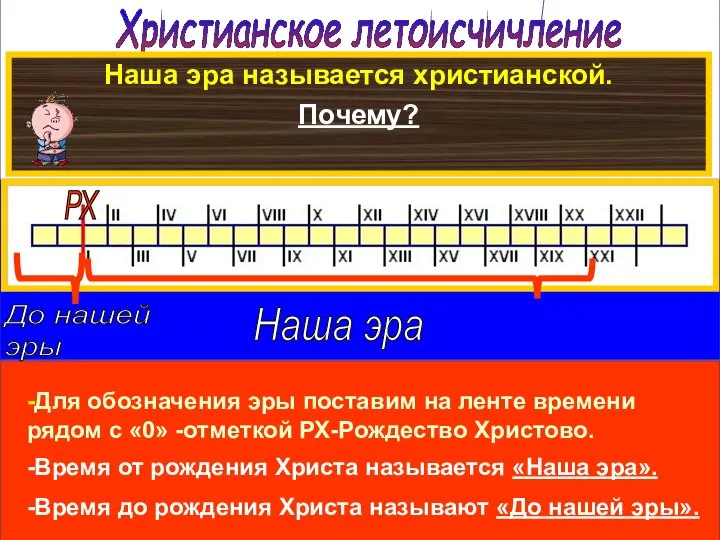 Христианское летоисчичление -Для обозначения эры поставим на ленте времени рядом с