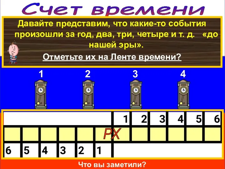 Счет времени Давайте представим, что какие-то события произошли за год, два,