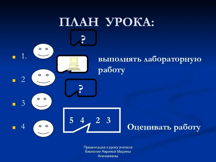 Презентация к уроку учителя биологии Авриной Марины Алексеевны ПЛАН УРОКА: 1.