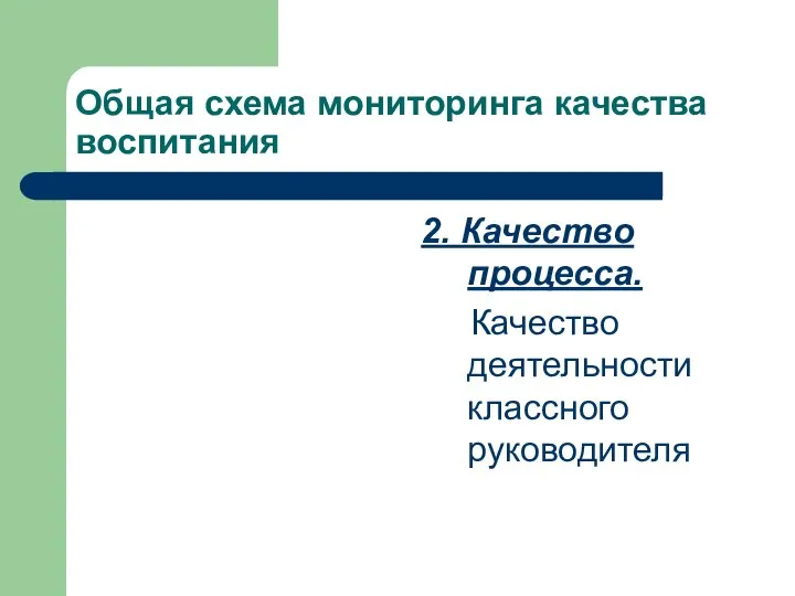 Общая схема мониторинга качества воспитания 2. Качество процесса. Качество деятельности классного руководителя