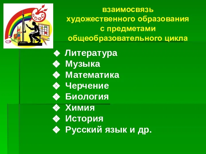 взаимосвязь художественного образования с предметами общеобразовательного цикла Литература Музыка Математика Черчение