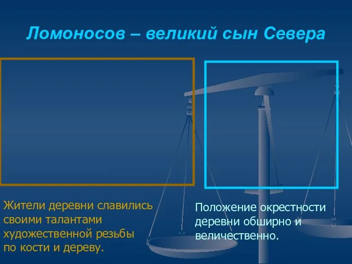 Ломоносов – великий сын Севера Жители деревни славились своими талантами художественной