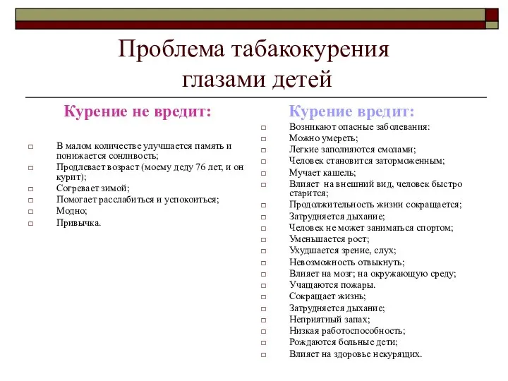 Проблема табакокурения глазами детей Курение не вредит: В малом количестве улучшается