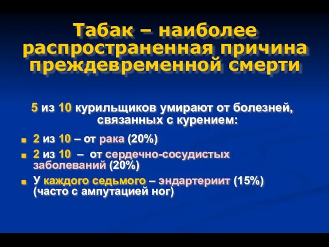 Табак – наиболее распространенная причина преждевременной смерти 5 из 10 курильщиков