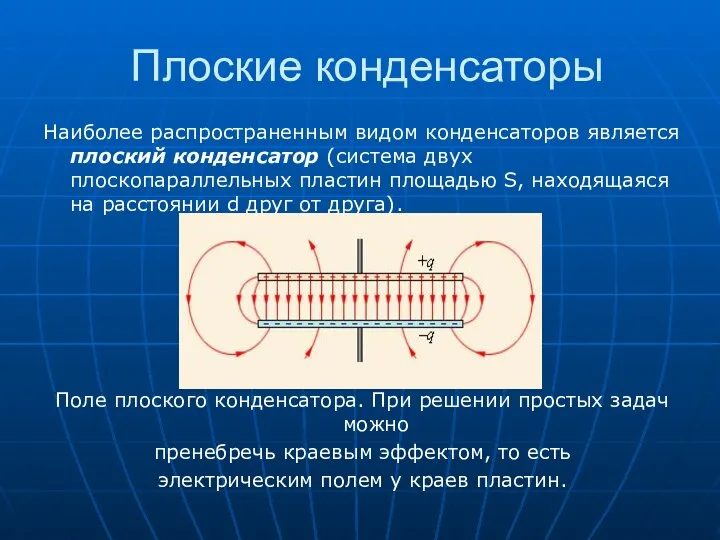 Плоские конденсаторы Наиболее распространенным видом конденсаторов является плоский конденсатор (система двух