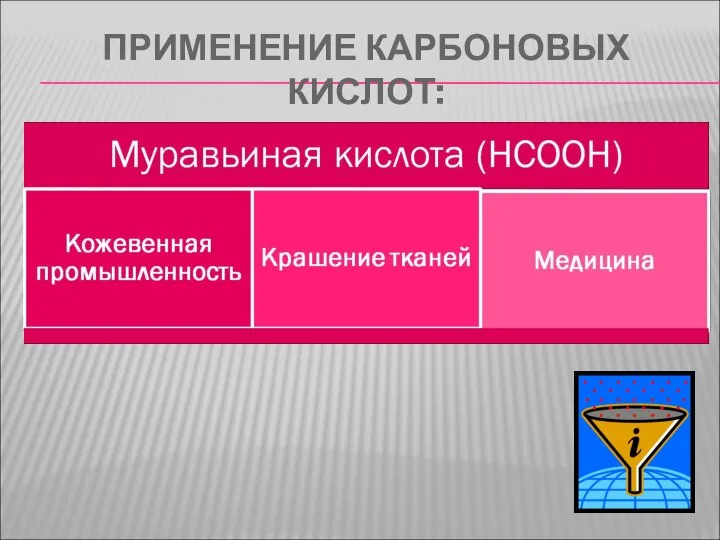 ПРИМЕНЕНИЕ КАРБОНОВЫХ КИСЛОТ: