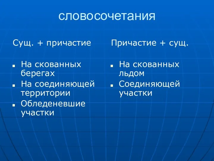 словосочетания Сущ. + причастие На скованных берегах На соединяющей территории Обледеневшие