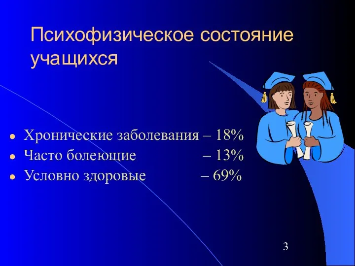 Психофизическое состояние учащихся Хронические заболевания – 18% Часто болеющие – 13% Условно здоровые – 69%