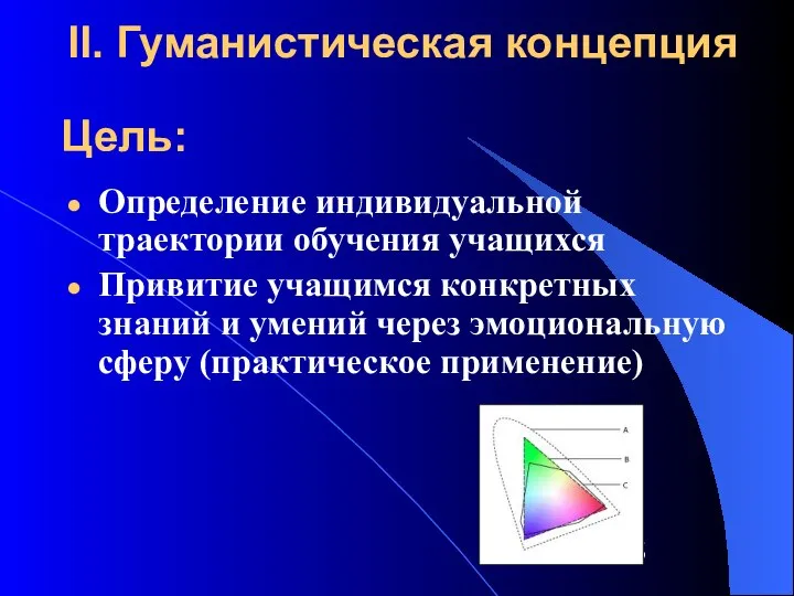 II. Гуманистическая концепция Цель: Определение индивидуальной траектории обучения учащихся Привитие учащимся