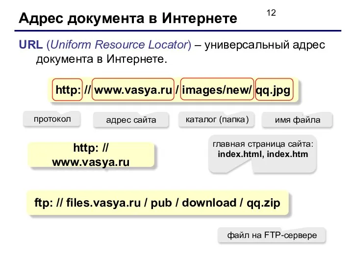 Адрес документа в Интернете URL (Uniform Resource Locator) – универсальный адрес