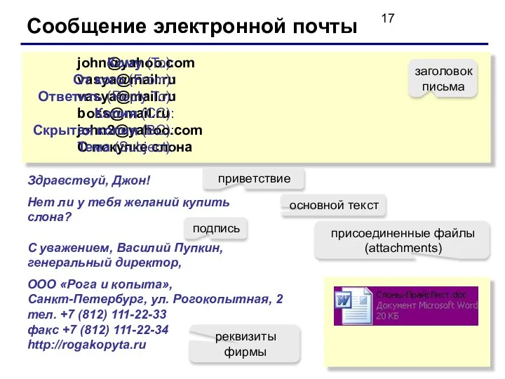 Сообщение электронной почты john@yahoo.com vasya@mail.ru vasya@mail.ru boss@mail.ru john2@yahoo.com О покупке слона