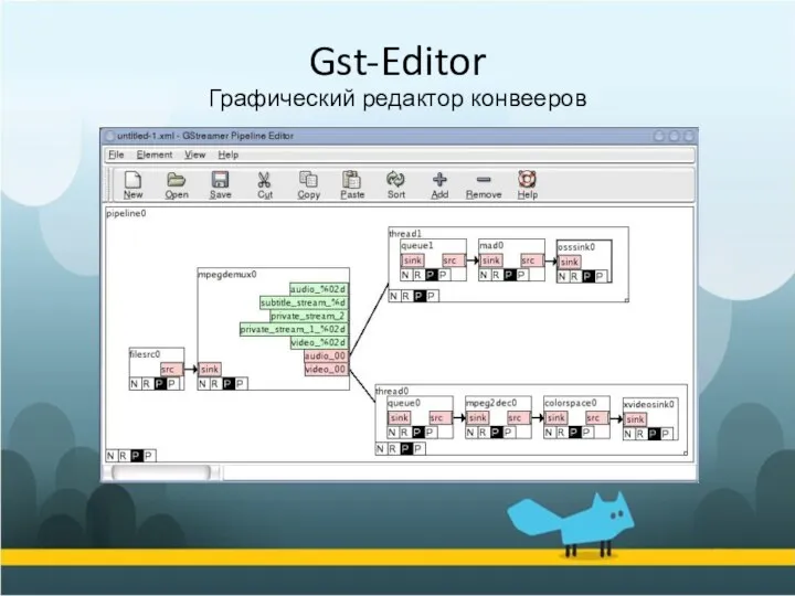 Gst-Editor Графический редактор конвееров