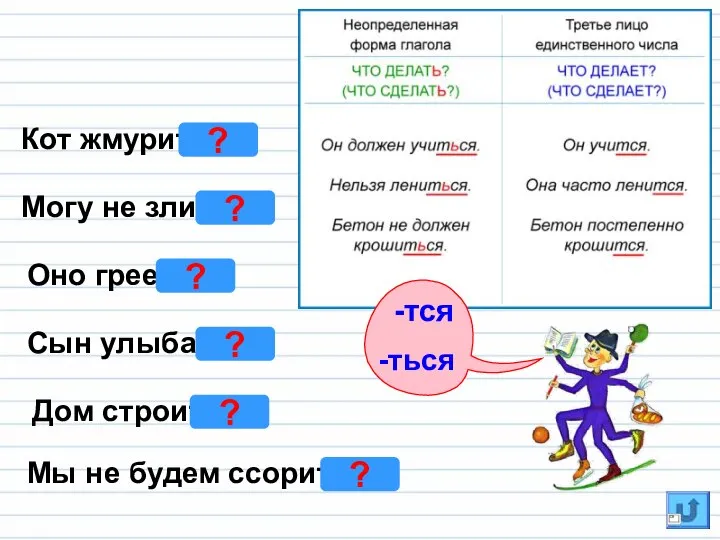 Кот жмурится. Могу не злиться. Оно греется. Сын улыбается. Дом строится.