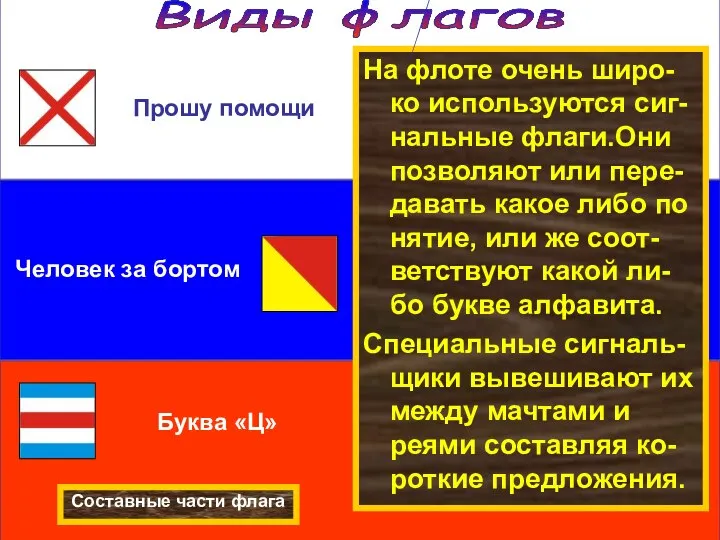 На флоте очень широ-ко используются сиг-нальные флаги.Они позволяют или пере-давать какое