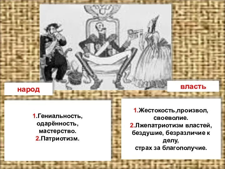 народ власть 1.Гениальность, одарённость, мастерство. 2.Патриотизм. 1.Жестокость,произвол, своеволие. 2.Лжепатриотизм властей, бездушие,