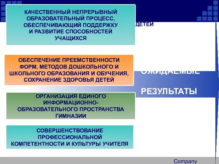 Company Logo ОБЕСПЕЧЕНИЕ ПРЕЕМСТВЕННОСТИ ФОРМ, МЕТОДОВ ДОШКОЛЬНОГО И ШКОЛЬНОГО ОБРАЗОВАНИЯ И