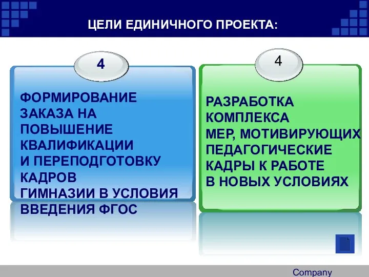 Company Logo ЦЕЛИ ЕДИНИЧНОГО ПРОЕКТА: РАЗРАБОТКА КОМПЛЕКСА МЕР, МОТИВИРУЮЩИХ ПЕДАГОГИЧЕСКИЕ КАДРЫ К РАБОТЕ В НОВЫХ УСЛОВИЯХ