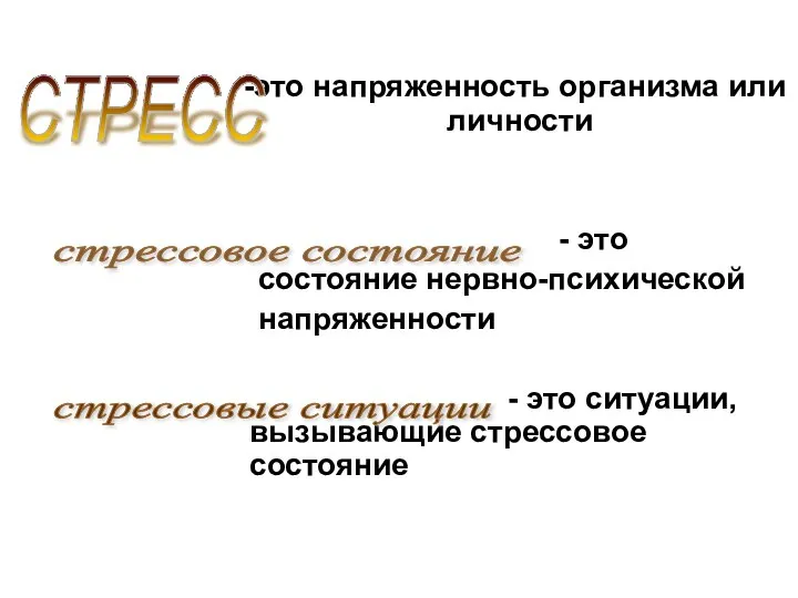 это напряженность организма или личности - это состояние нервно-психической напряженности -