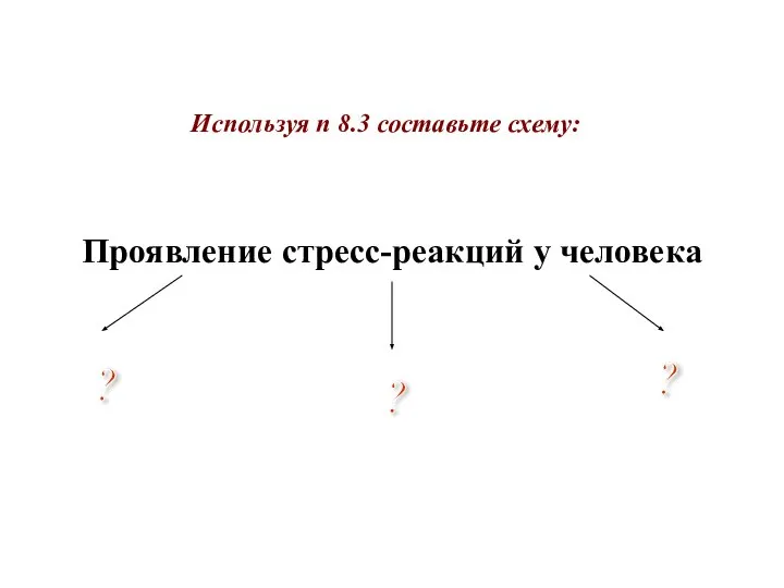 Используя п 8.3 составьте схему: Проявление стресс-реакций у человека ? ? ?