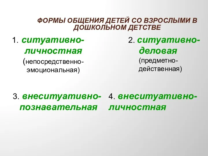 ФОРМЫ ОБЩЕНИЯ ДЕТЕЙ СО ВЗРОСЛЫМИ В ДОШКОЛЬНОМ ДЕТСТВЕ 4. внеситуативно- личностная