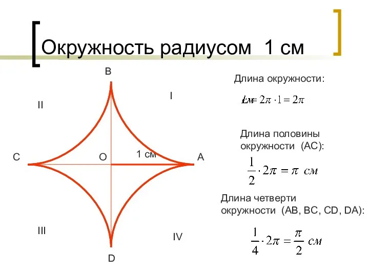 Окружность радиусом 1 см 1 см О D С В А