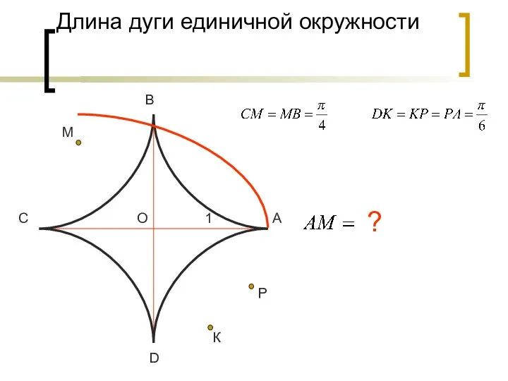 Длина дуги единичной окружности О D С В А 1 М К Р ?