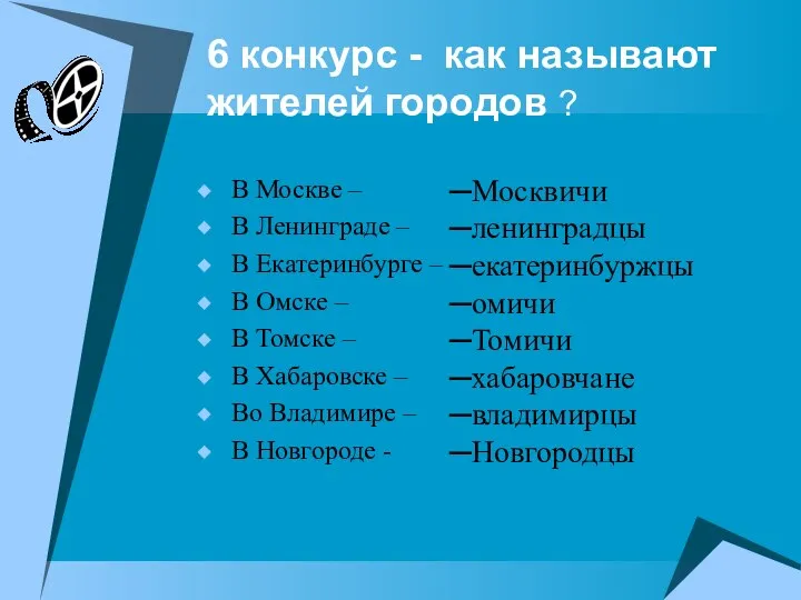 6 конкурс - как называют жителей городов ? В Москве –