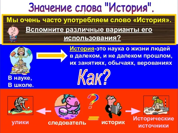 Значение слова "История". ? Как?