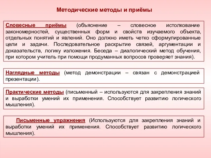 Письменные упражнения (Используются для закрепления знаний и выработки умений их применения.