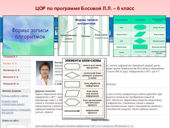 ЦОР по программе Босовой Л.Л. – 6 класс