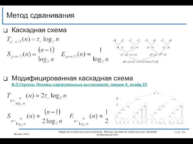 Метод сдванивания Москва, 2009 г. Введение в параллельные алгоритмы: Методы построения