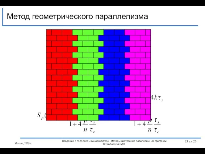 Метод геометрического параллелизма Москва, 2009 г. Введение в параллельные алгоритмы: Методы