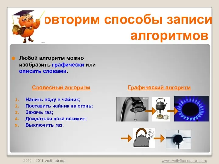 Повторим способы записи алгоритмов Любой алгоритм можно изобразить графически или описать