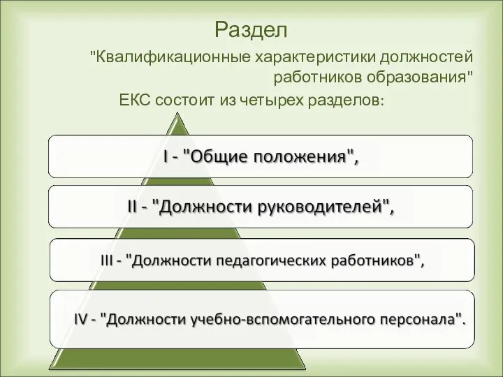 Раздел "Квалификационные характеристики должностей работников образования" ЕКС состоит из четырех разделов: