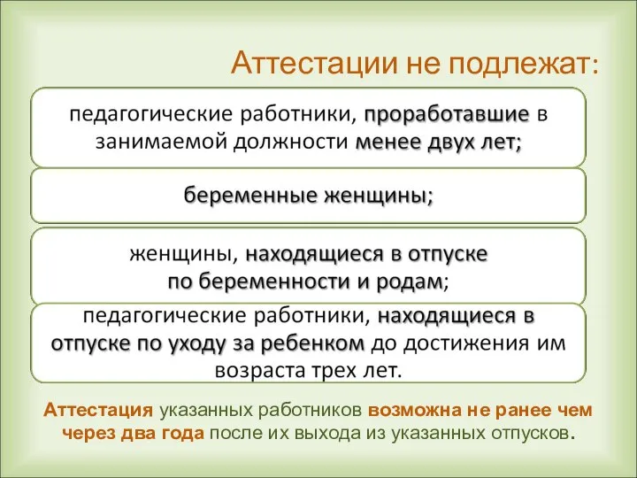 Аттестации не подлежат: Аттестация указанных работников возможна не ранее чем через