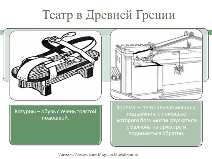 Театр в Древней Греции Учитель Сотниченко Марина Михайловна