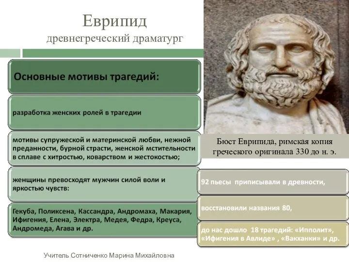 Еврипид древнегреческий драматург Бюст Еврипида, римская копия греческого оригинала 330 до