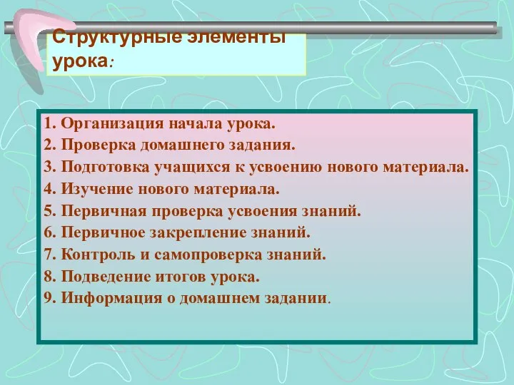 Структурные элементы урока: 1. Организация начала урока. 2. Проверка домашнего задания.