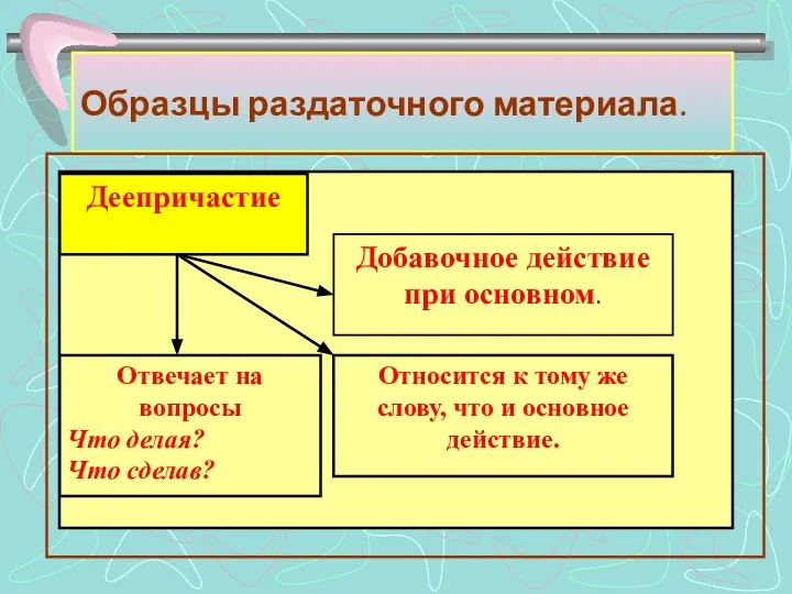 Образцы раздаточного материала.