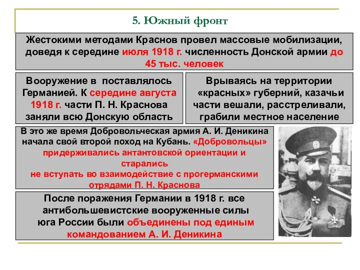 5. Южный фронт Жестокими методами Краснов провел массовые мобилизации, доведя к