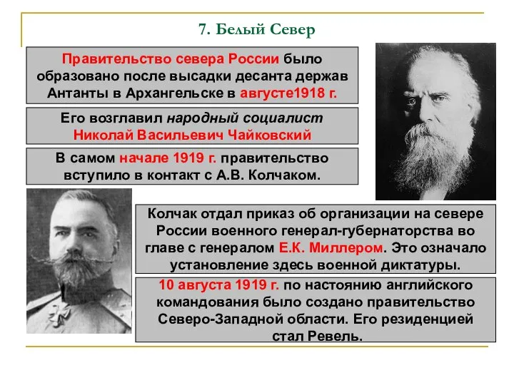 7. Белый Север Правительство севера России было образовано после высадки десанта