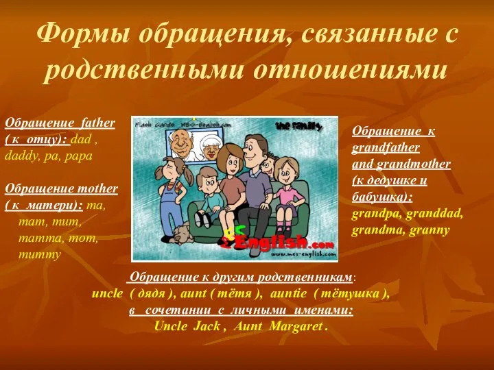 Формы обращения, связанные с родственными отношениями Обращение father ( к отцу):