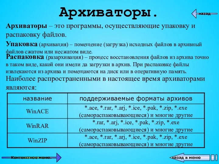 Архиваторы. Архиваторы – это программы, осуществляющие упаковку и распаковку файлов. Упаковка