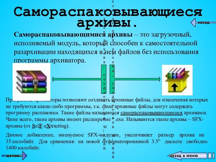 Самораспаковывающиеся архивы. Программы-архиваторы позволяют создавать архивные файлы, для извлечения которых не