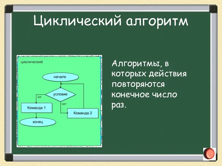 Алгоритмы, в которых действия повторяются конечное число раз. Циклический алгоритм