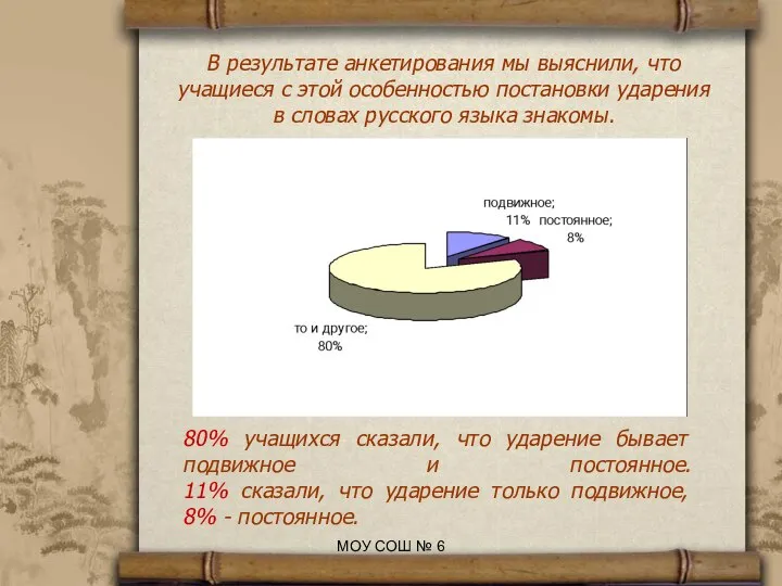 В результате анкетирования мы выяснили, что учащиеся с этой особенностью постановки